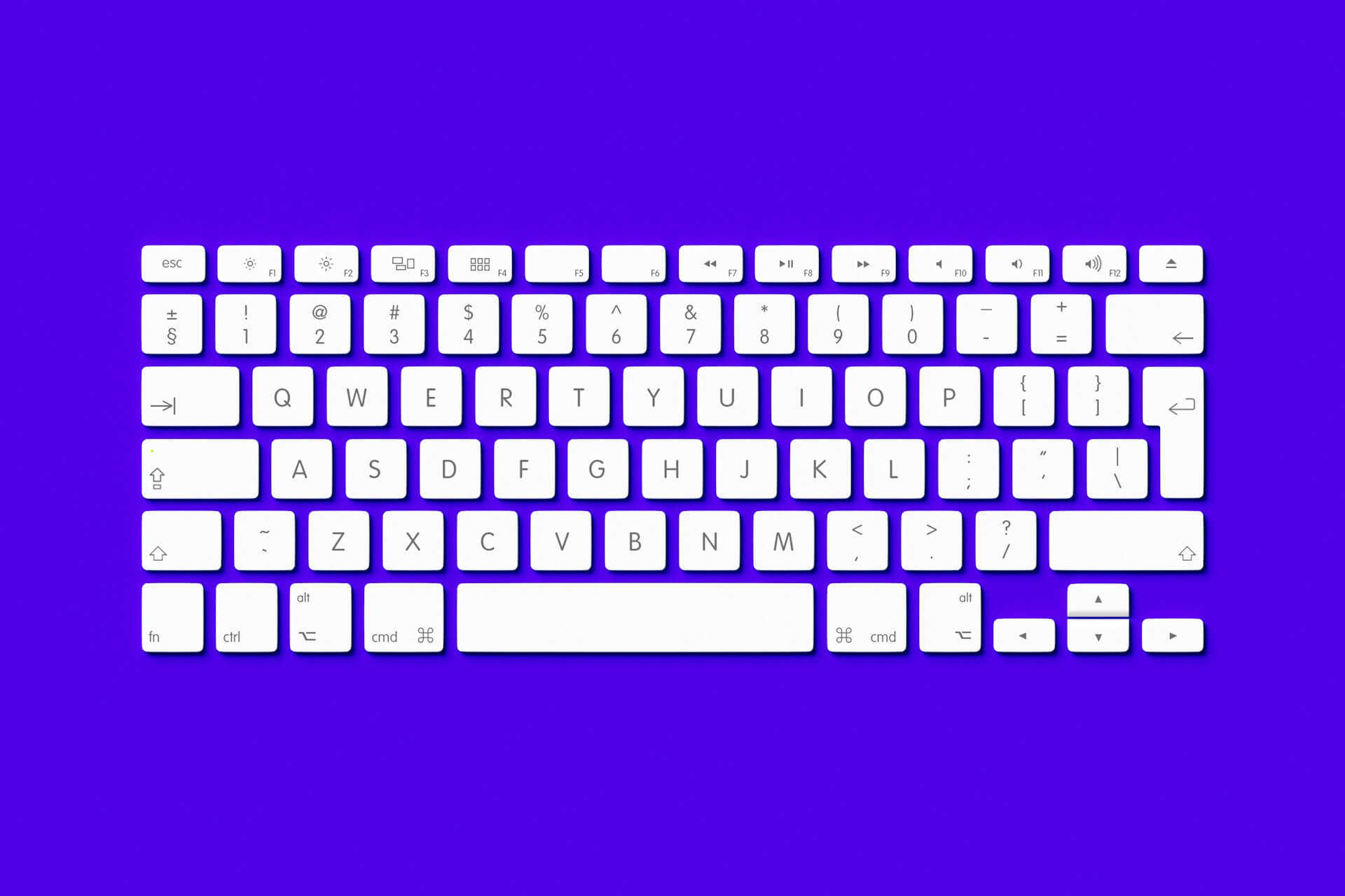 Five methods to validate that your product copy resonates with your users